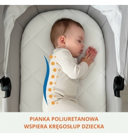 be4home materac owalny AREO dla niemowląt  - do kołyski, wózka i gondoli