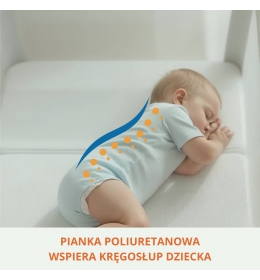 be4home materac turystyczny, składany, dziecięcy TRAVEL